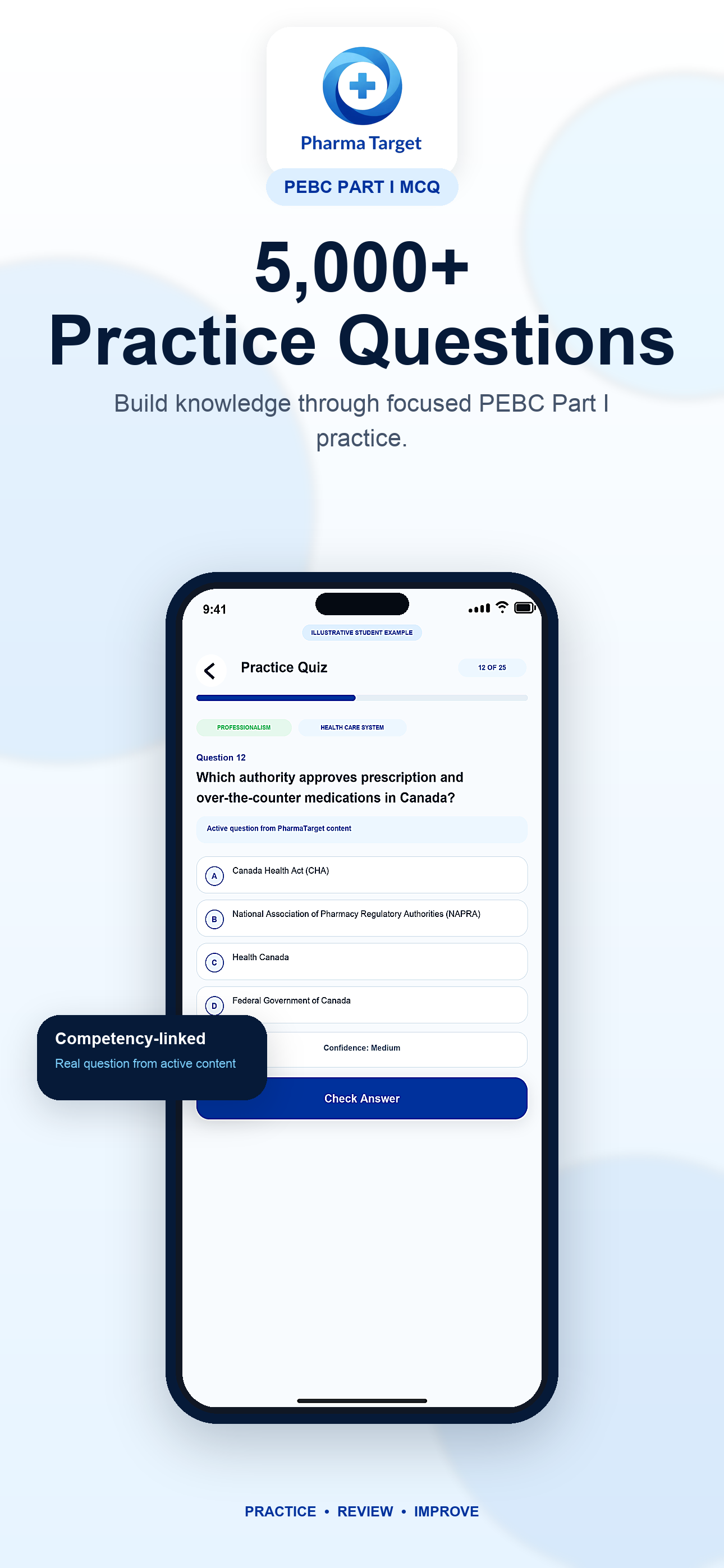 Illustrative PharmaTarget PEBC Part I practice-question screen